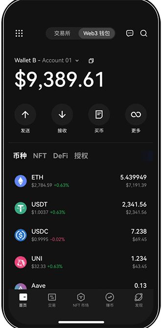 易欧交易所官方